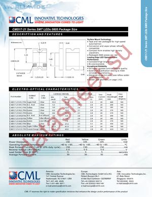CMD17-21SRC/TR8 datasheet  